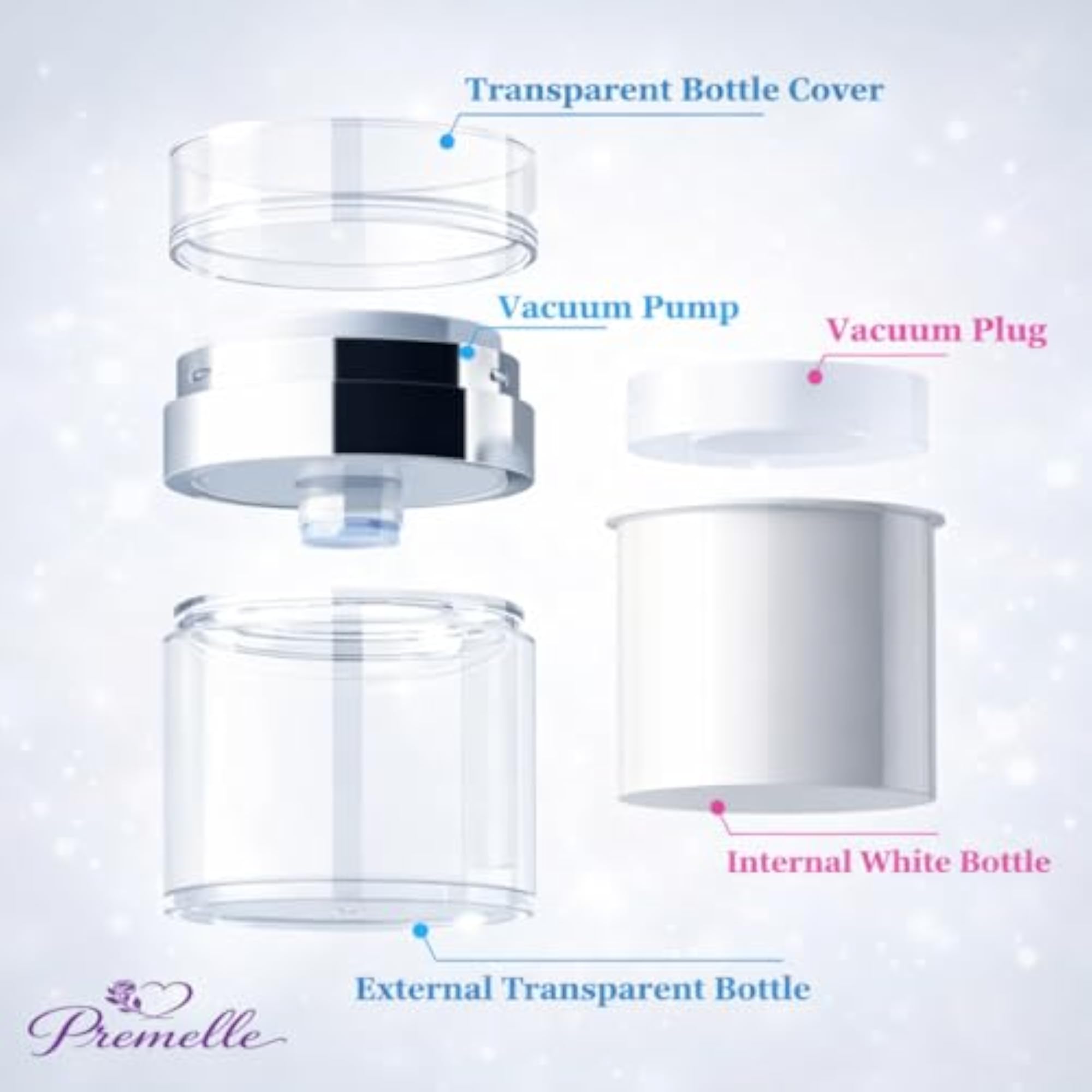Airless Pump Jars 50 ML, Acrylic Moisturizer Container